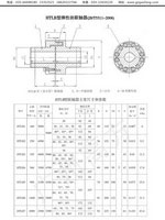 HTLB型弹性块联轴器