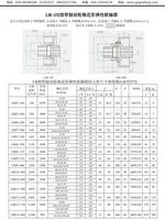 LM-I-II型带制动轮梅花联轴器