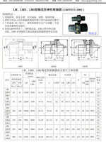 LM型梅花形弹性联轴器