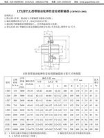 LTZ型带制动轮弹性套柱销联轴器