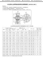 LXZ型带制动轮弹性柱销联轴器