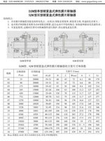 DJM/SJM 带锁紧盘式膜片联轴器