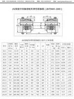 JSJ型接中间节蛇形弹簧联轴器