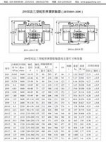 JSS型蛇形弹簧联轴器