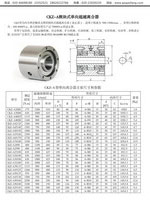 CKZ-A型单向超越离合器