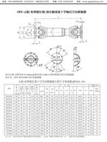 SWP-A 型十字万向联轴器